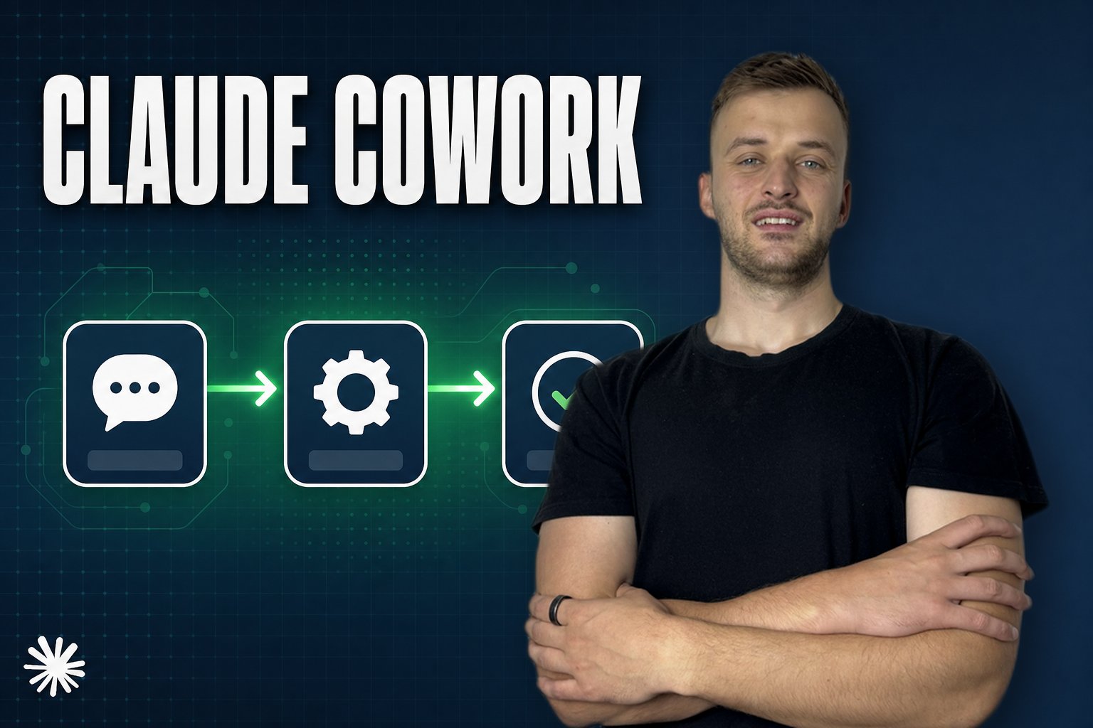 Claude Cowork — vše co potřebujete vědět (2026)